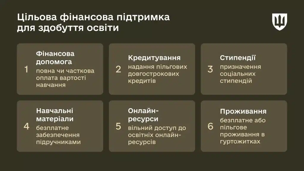 Пільги при вступі на навчання для військових