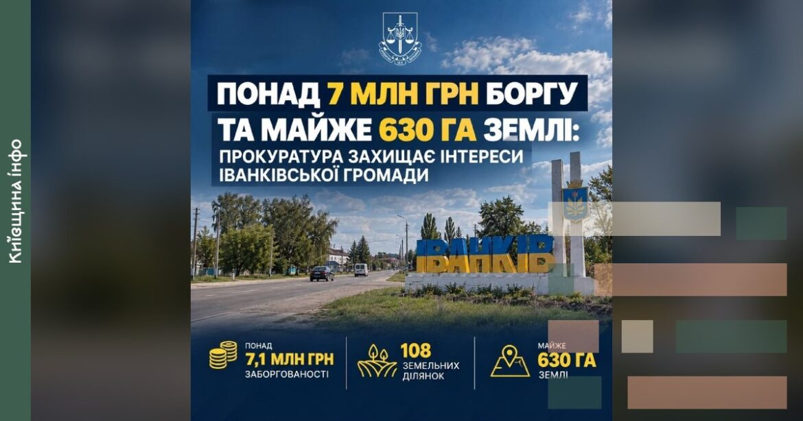 Дорога в Іванкові з монументом та дорожним знаком, інфографіка про повернення 630 га землі та 7,1 млн грн боргу громаді