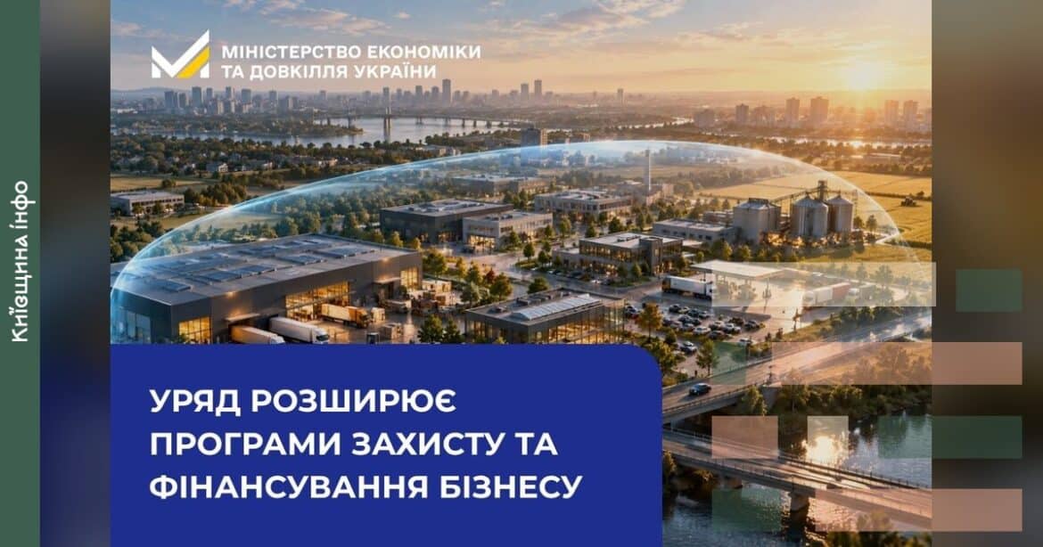Панорама Києва з сучасними будівлями та рікою на тлі сонячного схода, з логотипом Міністерства економіки та довкілля України