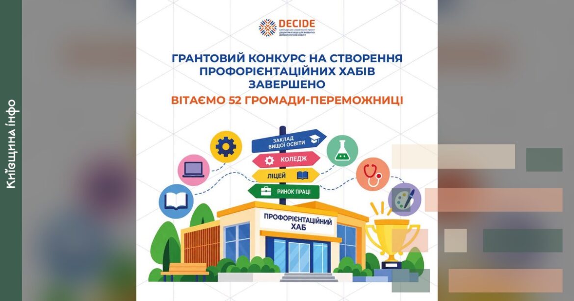 Постер про створення профорієнтаційного хабу в Ржищівському ліцеї з зображенням будівлі, логотипу DECIDE та іконок різних